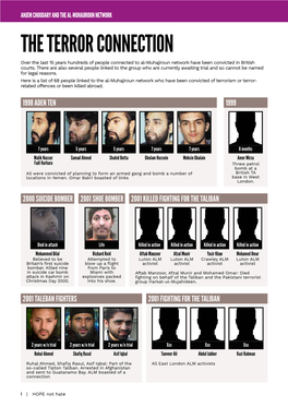 The Terror Connection Over the Last 15 Years Hundreds of People Connected to Al-Muhajiroun Network Have Been Convicted in British Courts