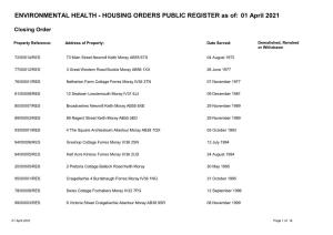 ENVIRONMENTAL HEALTH - HOUSING ORDERS PUBLIC REGISTER As Of: 01 April 2021