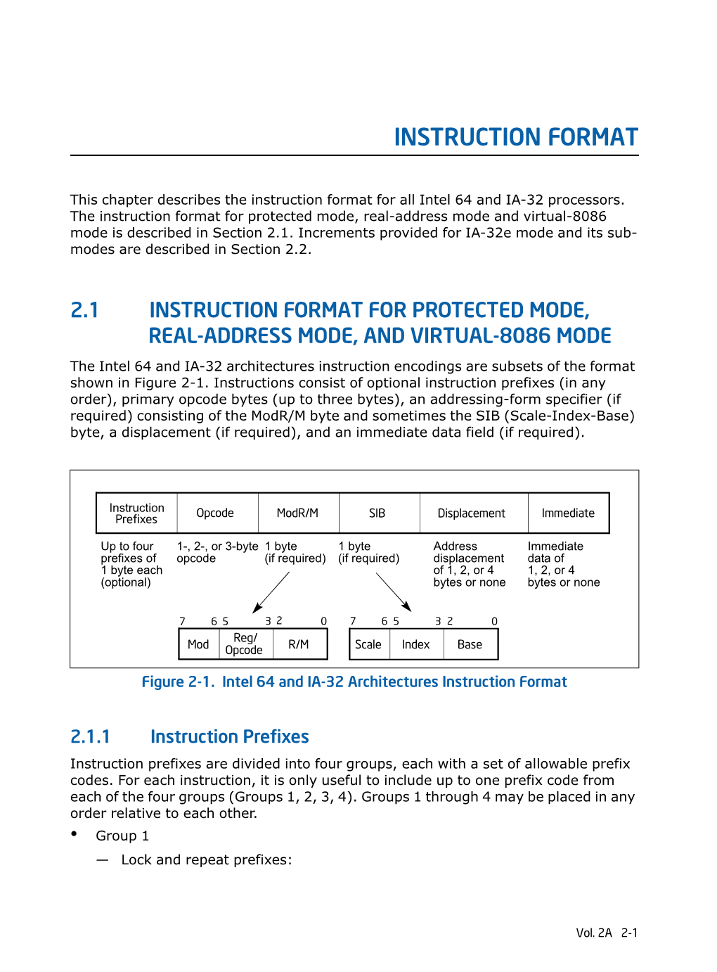 Instruction Format