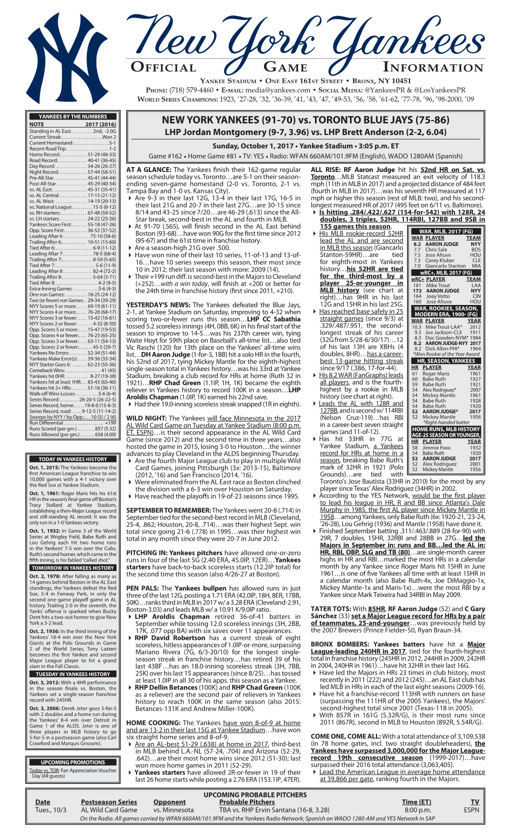 Vs. TORONTO BLUE JAYS (75-86) Standing in AL East