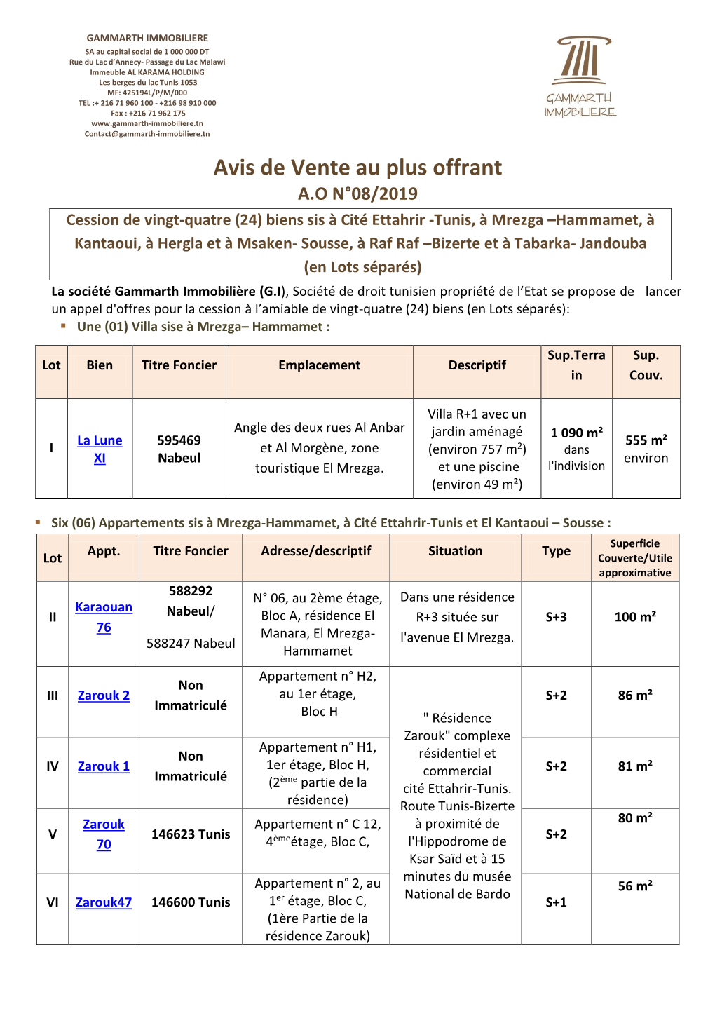 Avis D'appel D'offre N°08/2019 FR