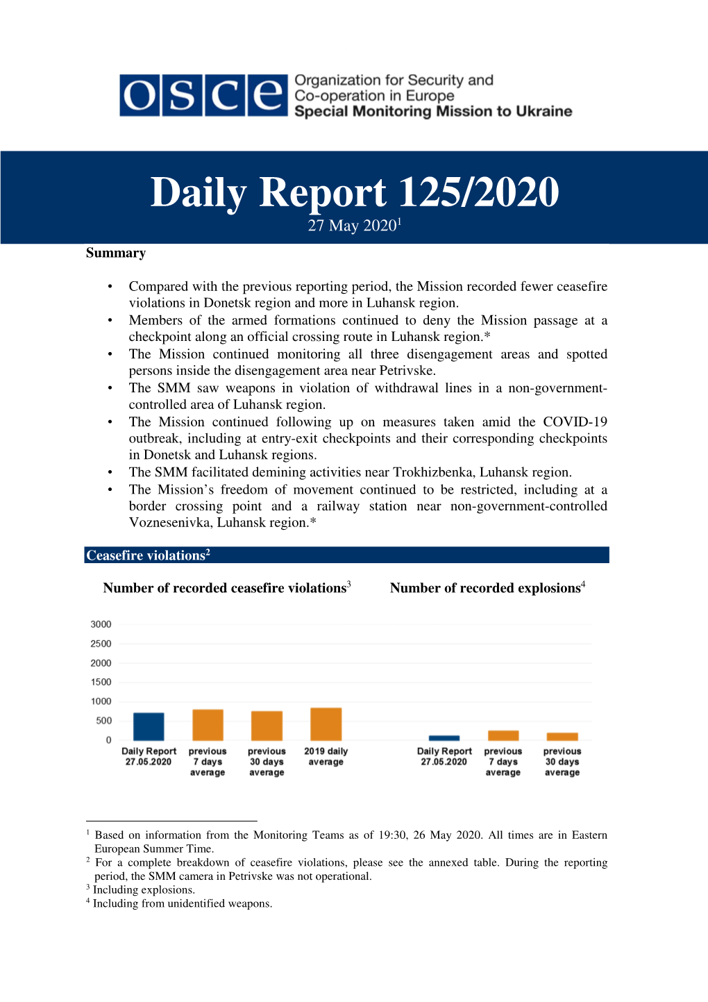 2020-05-27 SMM Daily Report.Docx