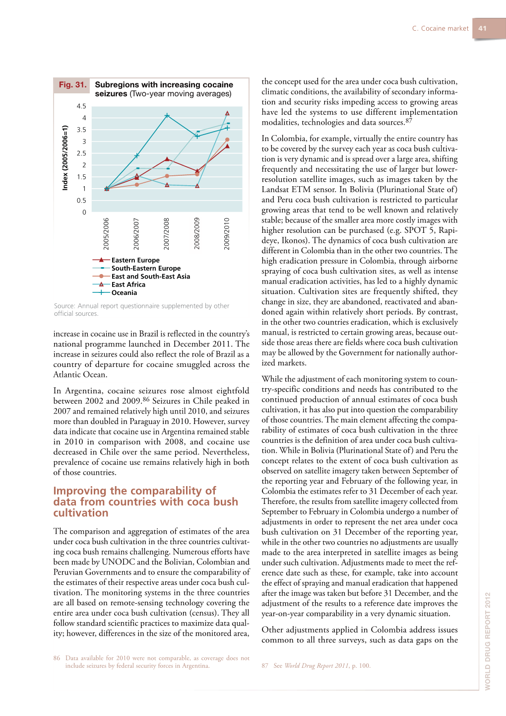 Improving the Comparability of Data from Countries with Coca Bush