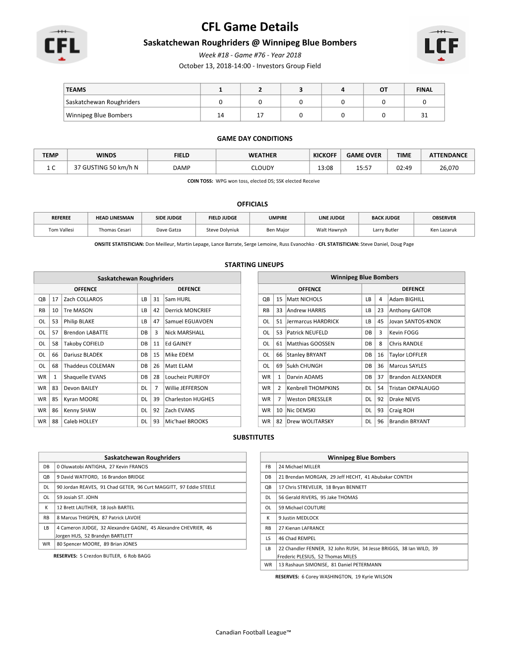 CFL Game Details Saskatchewan Roughriders @ Winnipeg Blue Bombers Week #18 - Game #76 - Year 2018 October 13, 2018-14:00 - Investors Group Field