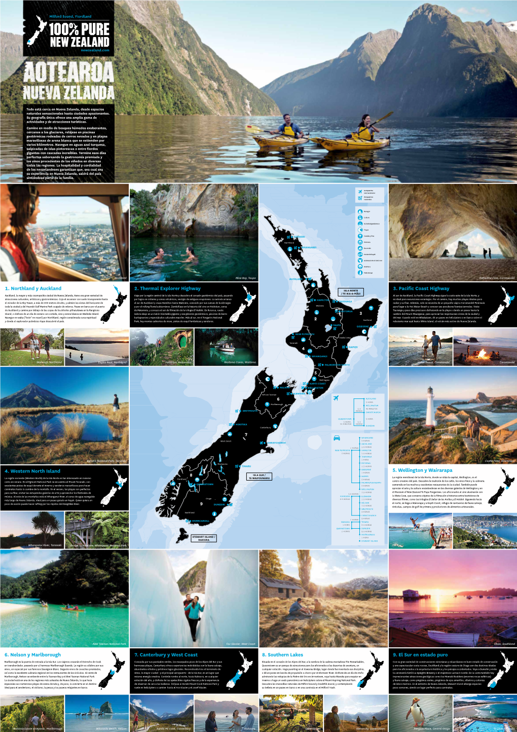 8. Southern Lakes 5. Wellington Y Wairarapa 3. Pacific Coast Highway