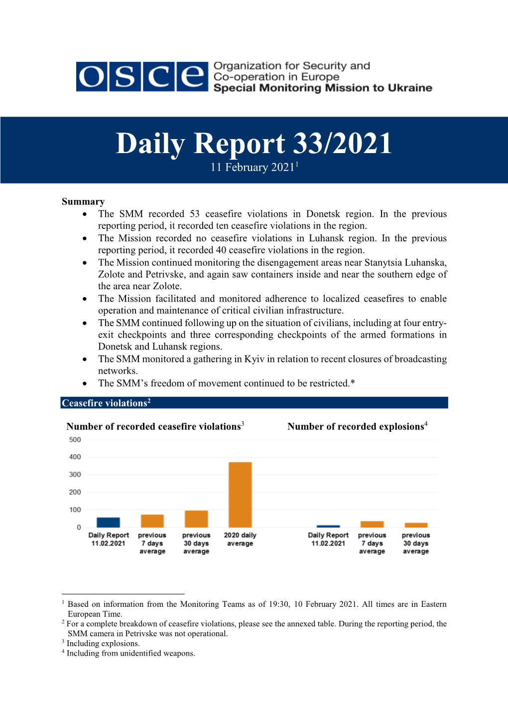 Daily Report 33/2021 11 February 20211