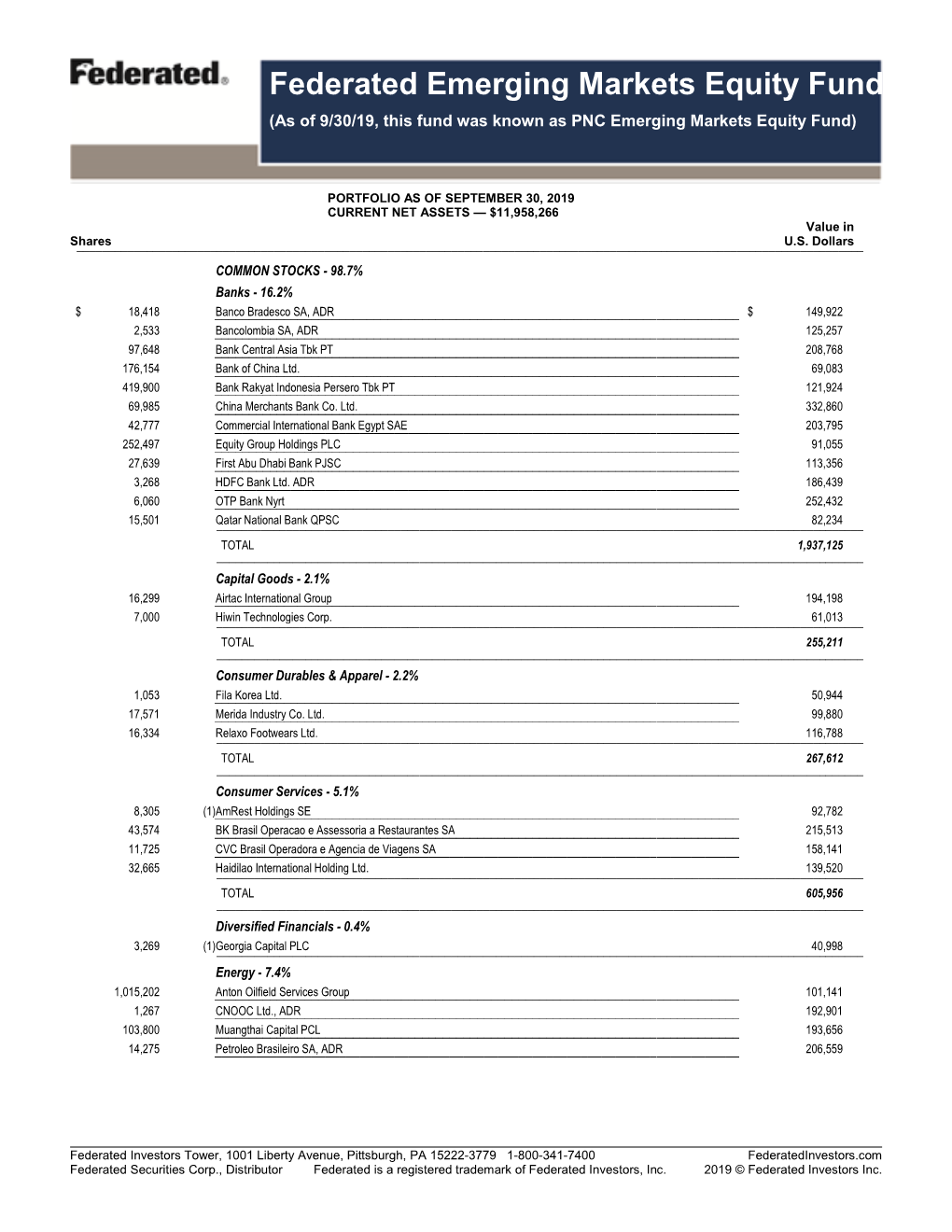 Federated Emerging Markets Equity Fund (As of 9/30/19, This Fund Was Known As PNC Emerging Markets Equity Fund)