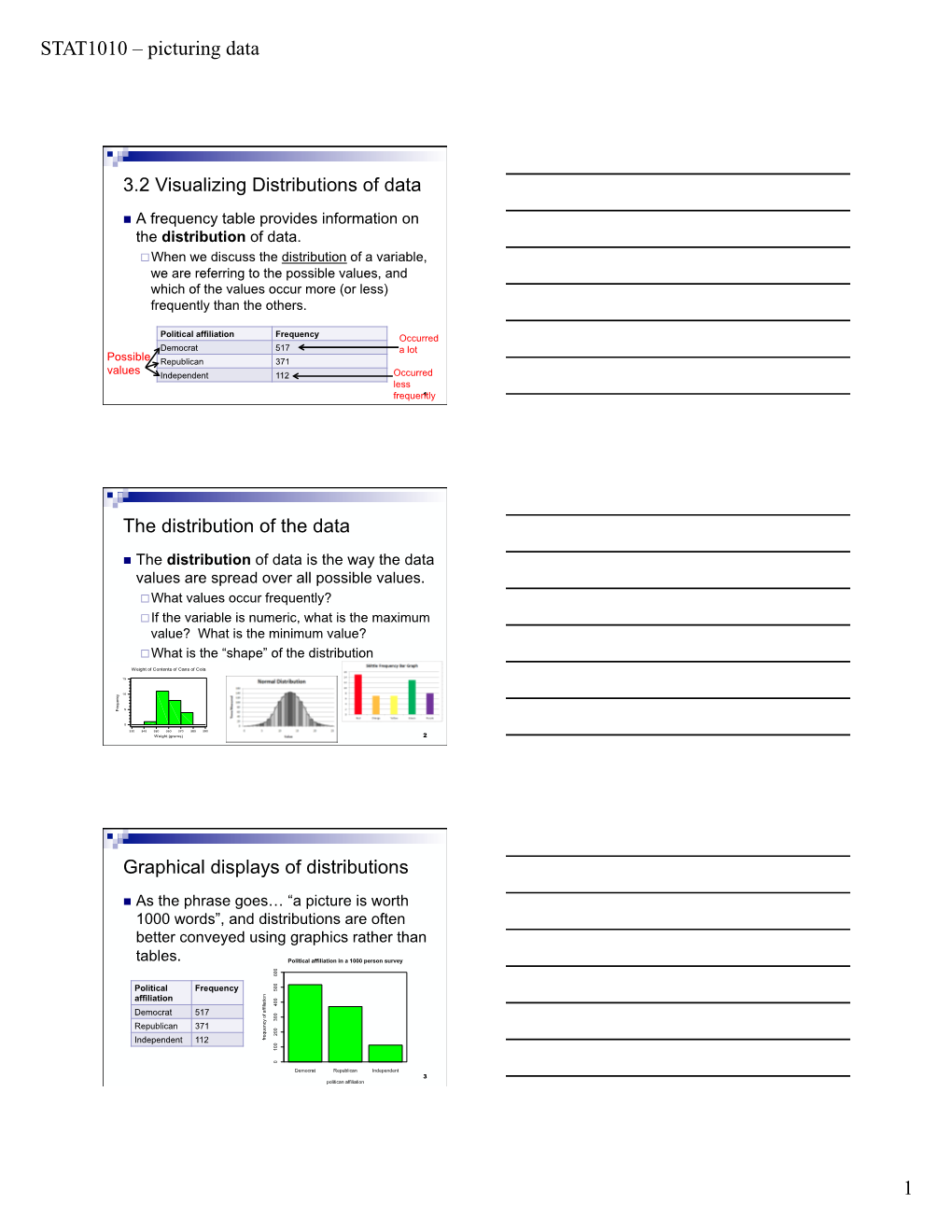 STAT1010 – Picturing Data 1