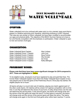 Water Volleyball Rules