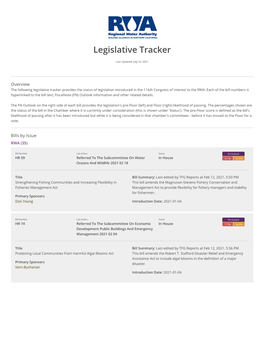 Legislative Tracker 7/16/2021