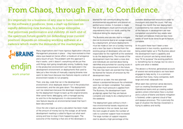 From Chaos, Through Fear, to Confidence