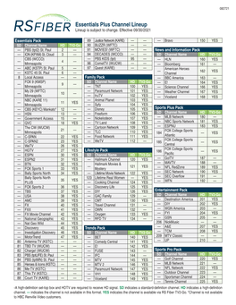 Essentials Plus Channel Lineup Lineup Is Subject to Change