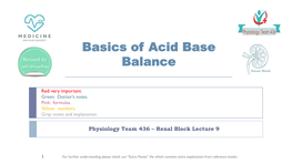 Basics of Acid Base Balance