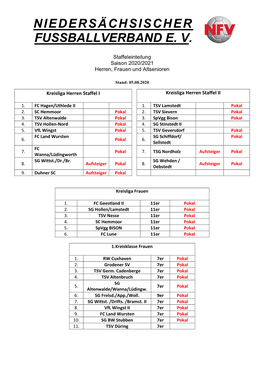 Niedersächsischer Fussballverband E. V