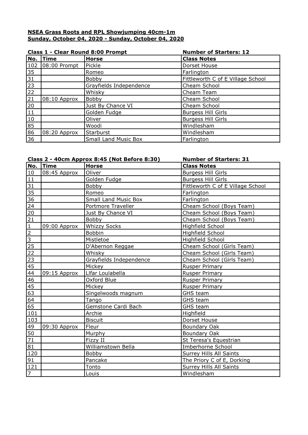 NSEA Grass Roots and RPL Showjumping 40Cm-1M Sunday, October 04, 2020 - Sunday, October 04, 2020