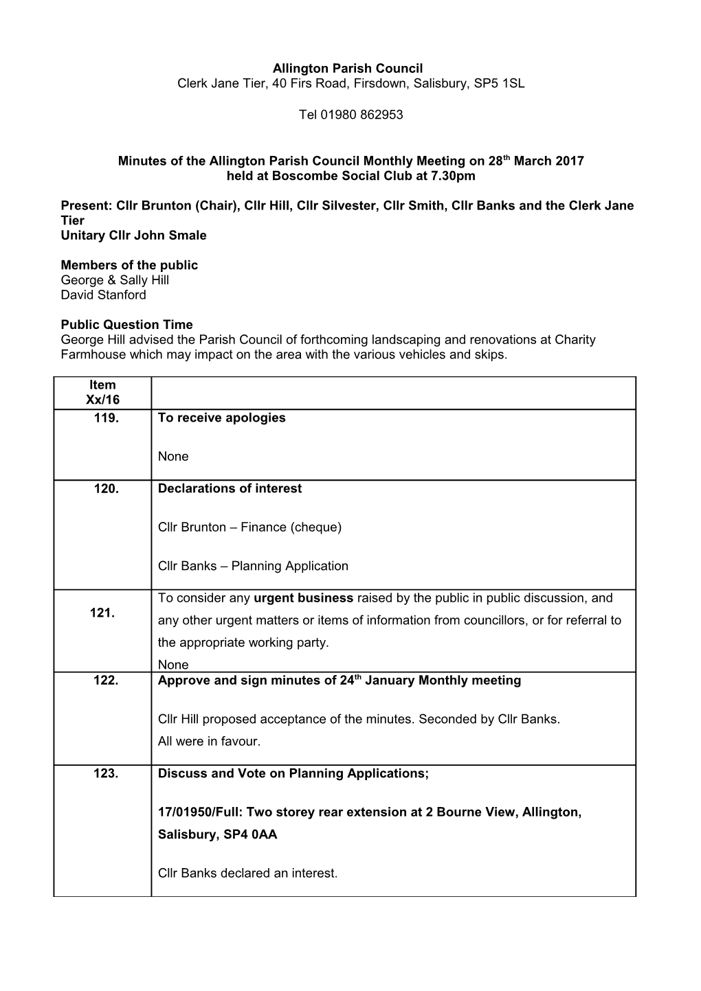 Allington Parish Council