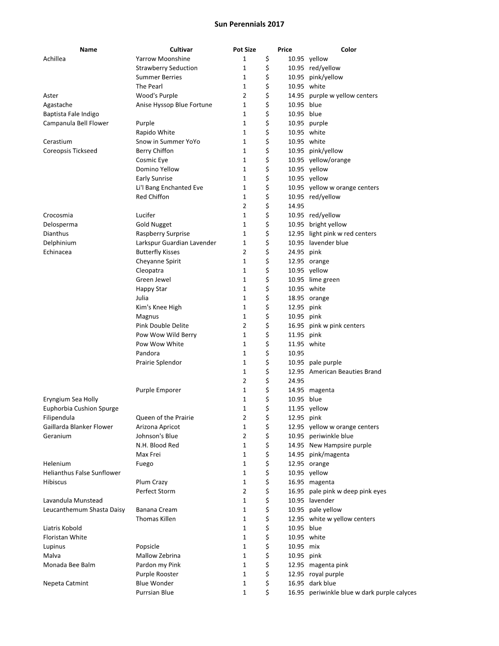 Sun Perennials 2017 Guide