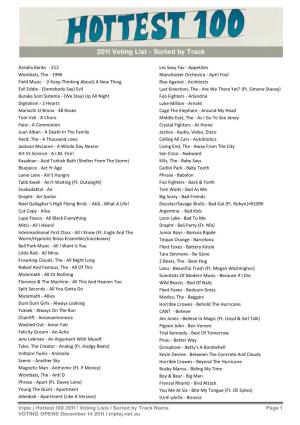 Triple J Hottest 100 2011 | Voting Lists | Sorted by Track Name Page 1 VOTING OPENS December 14 2011 | Triplej.Net.Au