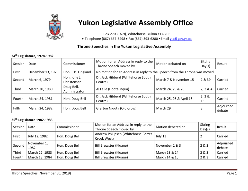 Throne Speeches in the Yukon Legislative Assembly