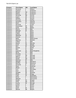 Fall 2010 Dean's List