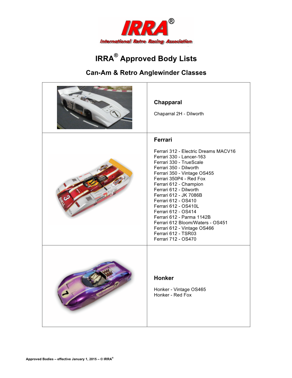 IRRA Approved Body Lists