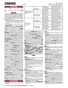 View California Thoroughbred Stallion Directory
