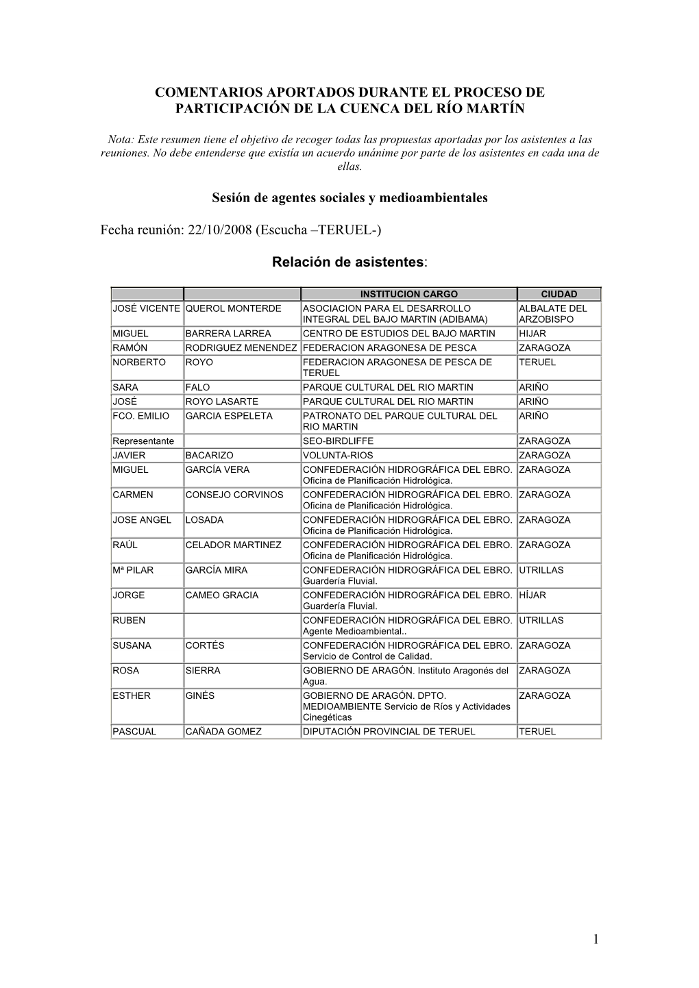 El Plan Hidrolgico De La Cuenca