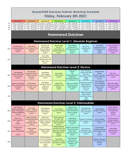 QDF 3 Workshop Grids