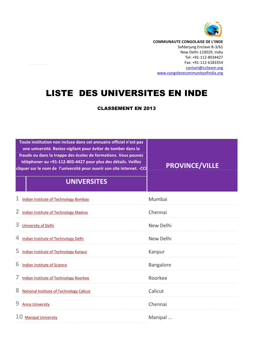 Liste Des Universites En Inde