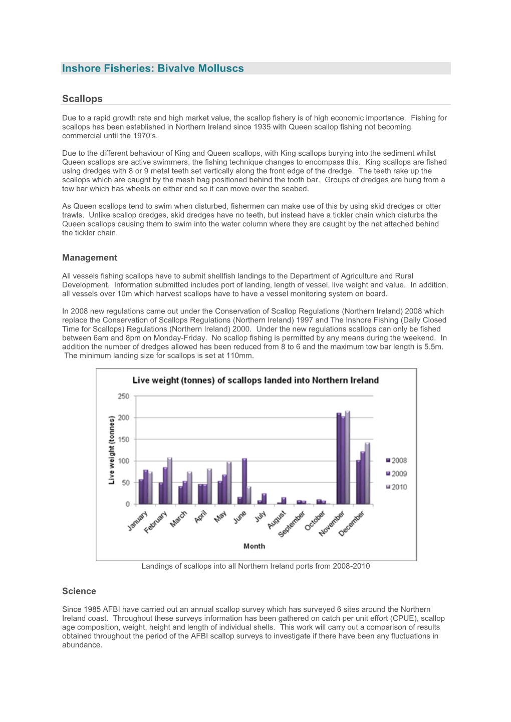 Inshore Fisheries: Bivalve Molluscs