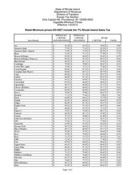 Cigarette Minimum Price List 01032012