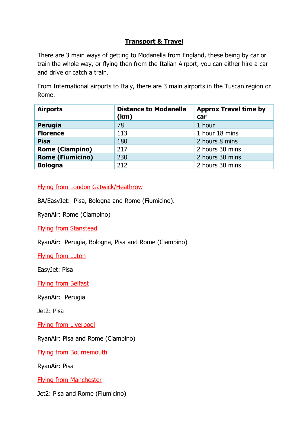 Transport & Travel There Are 3 Main Ways of Getting to Modanella From