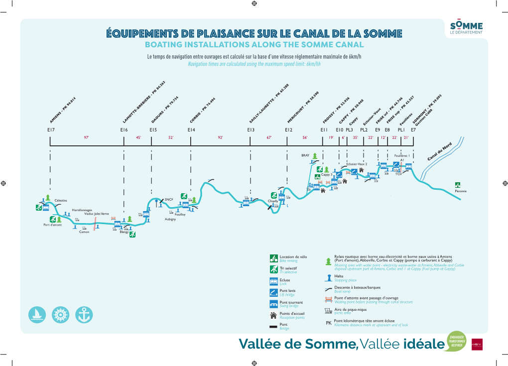 Équipements De Plaisance Sur Le Canal De La Somme