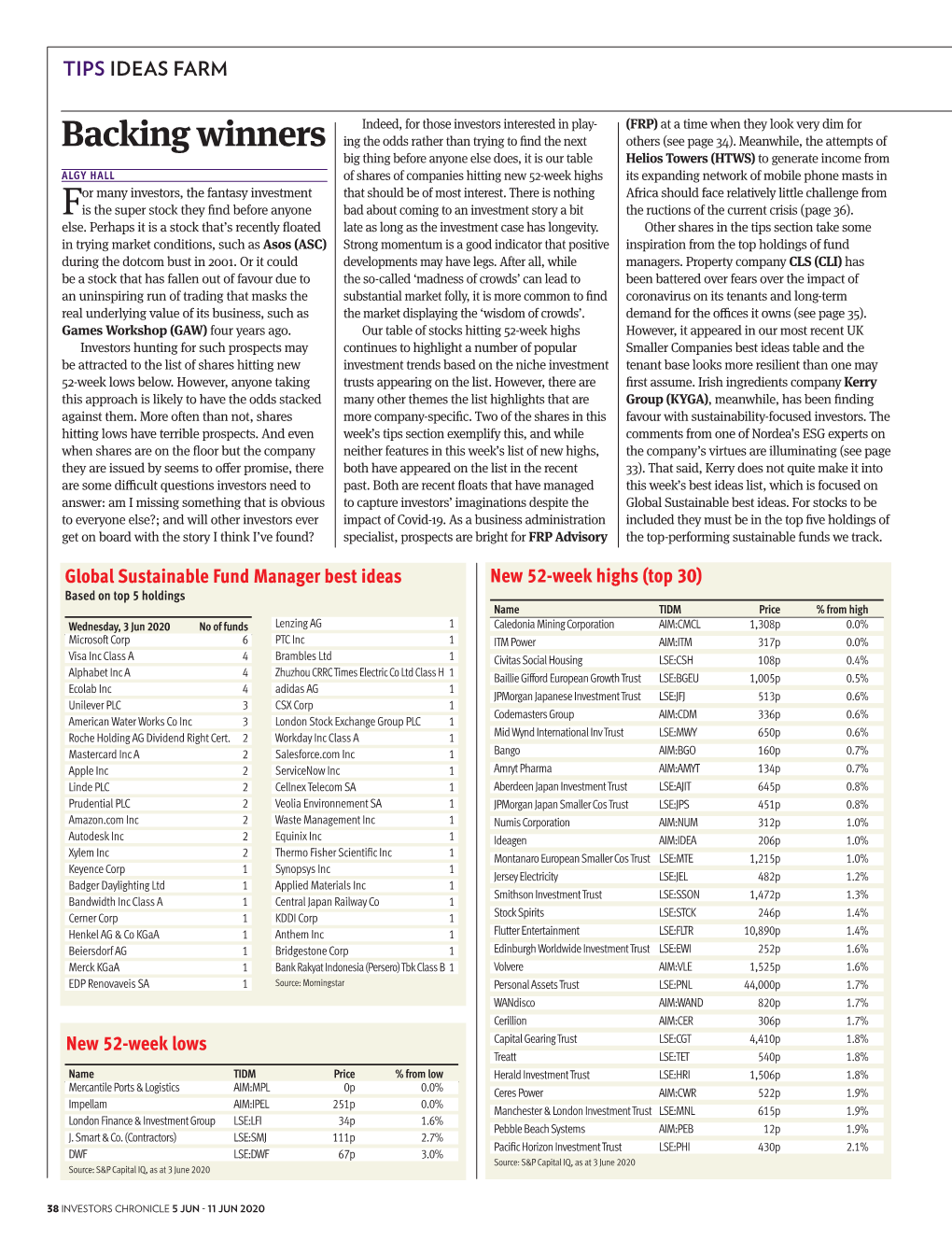 Backing Winners Ing the Odds Rather Than Trying to Find the Next Others (See Page 34)