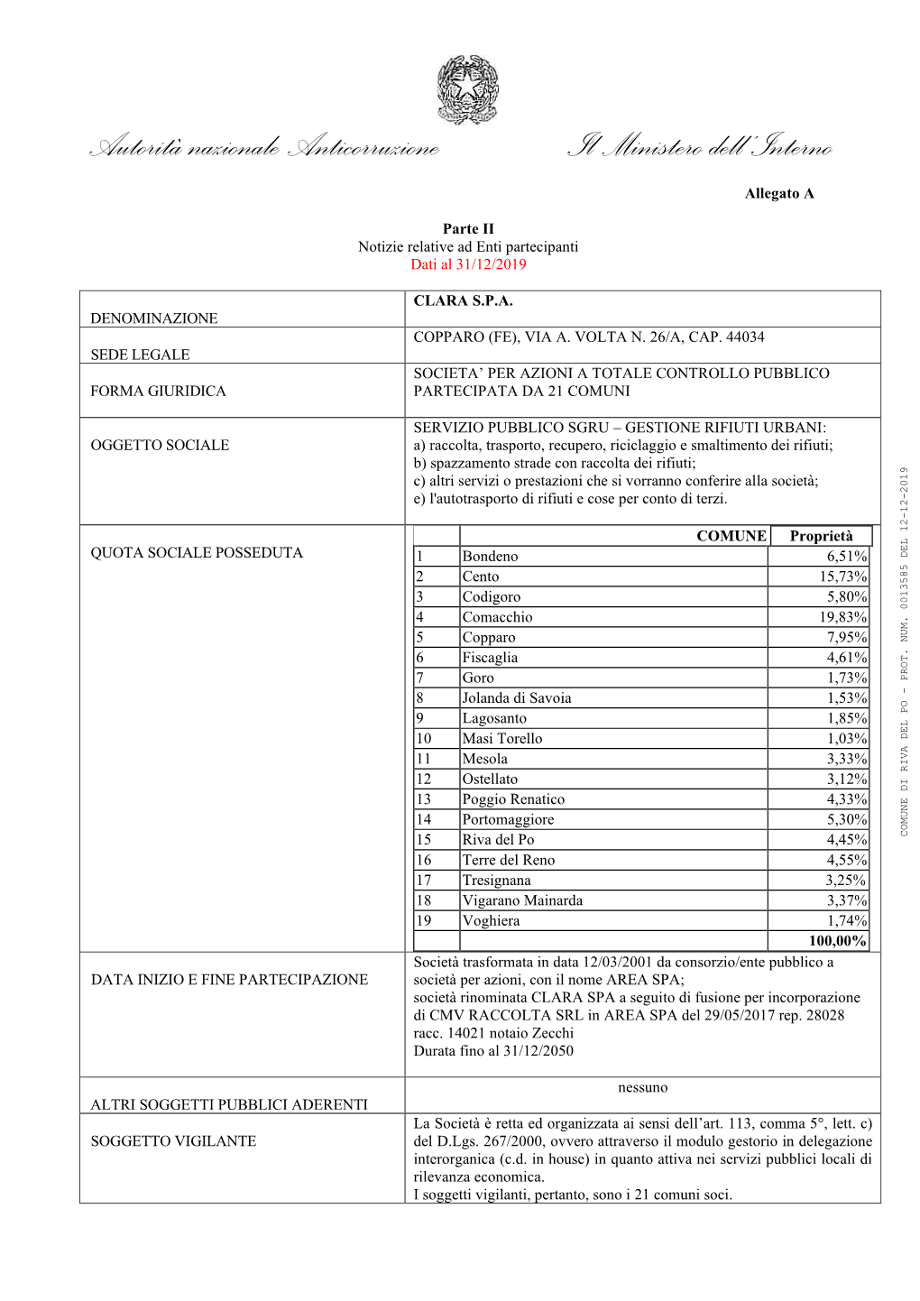 Autorità Nazionale Anticorruzione Il Ministero Dell'interno