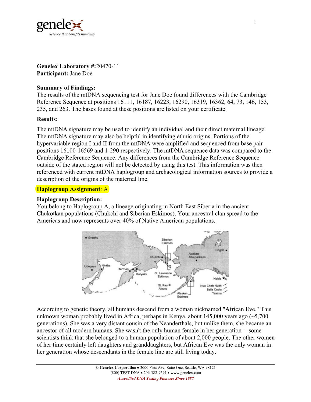 Haplogroup a Sample Report