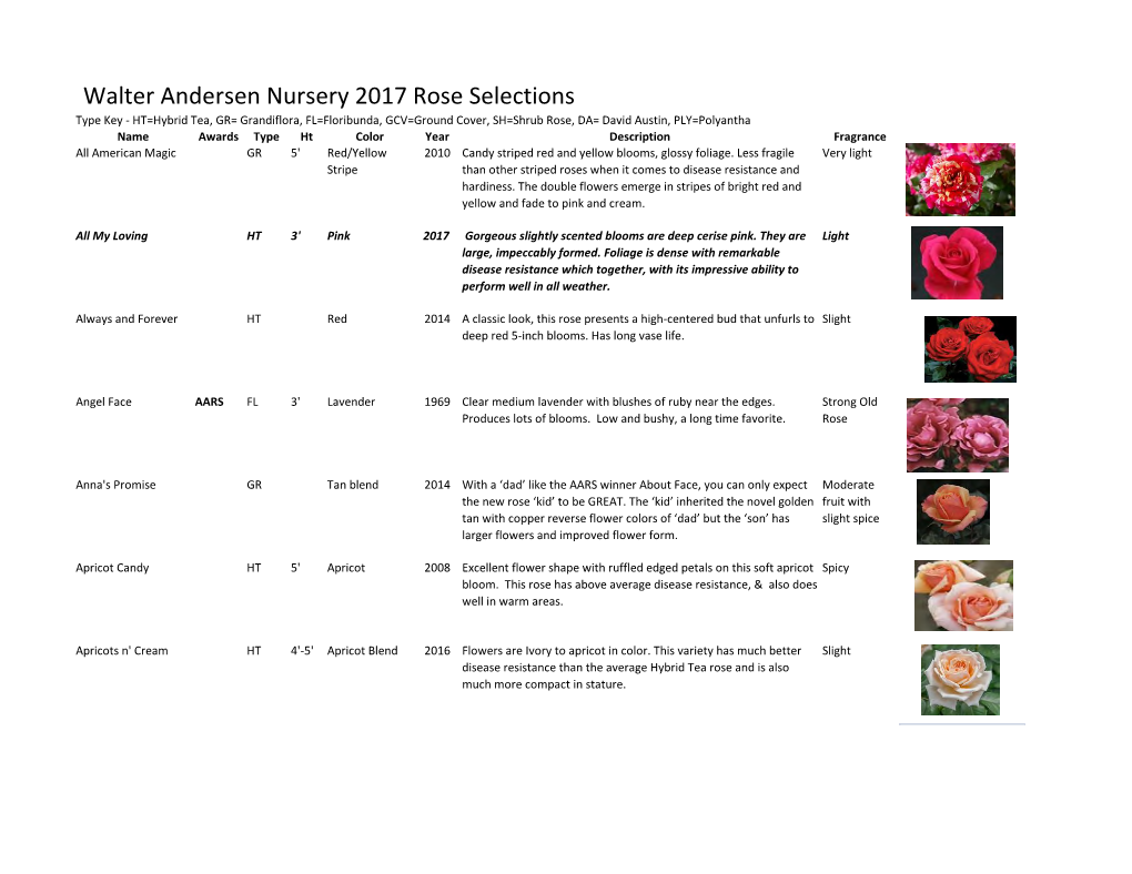 Walter Andersen Nursery 2017 Rose Selections