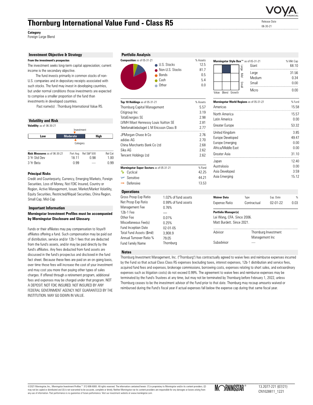 Thornburg International Value Fund - Class R5 06-30-21