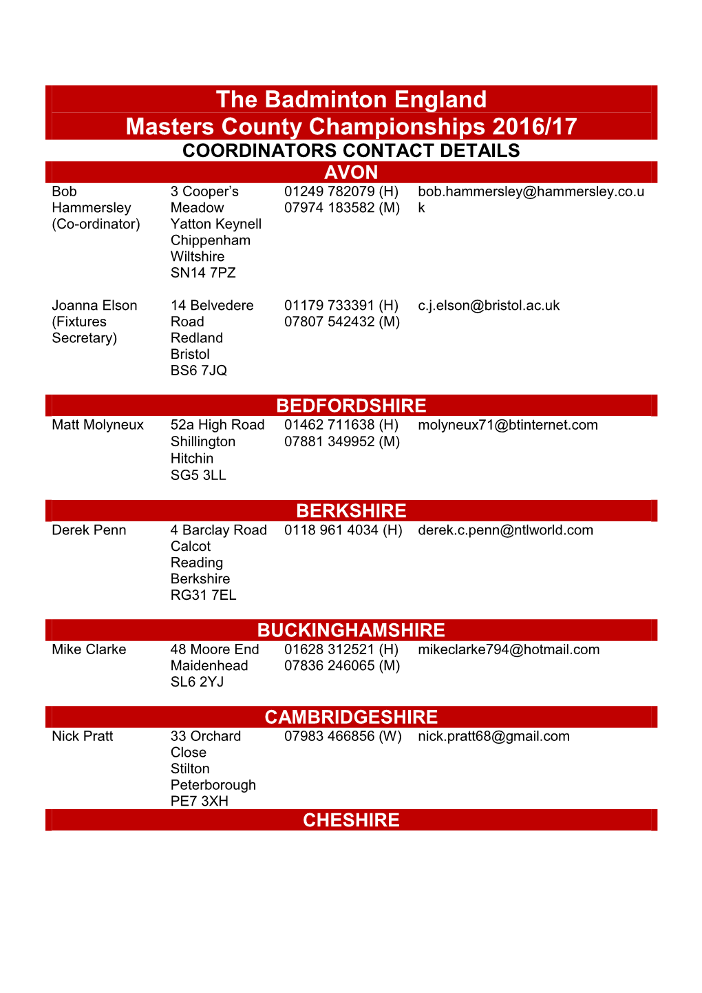 The Badminton England Masters County Championships 2016/17