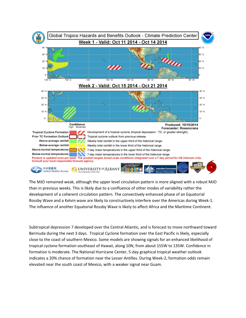 The MJO Remained Weak, Although the Upper Level Circulation Pattern Is More Aligned with a Robust MJO Than in Previous Weeks