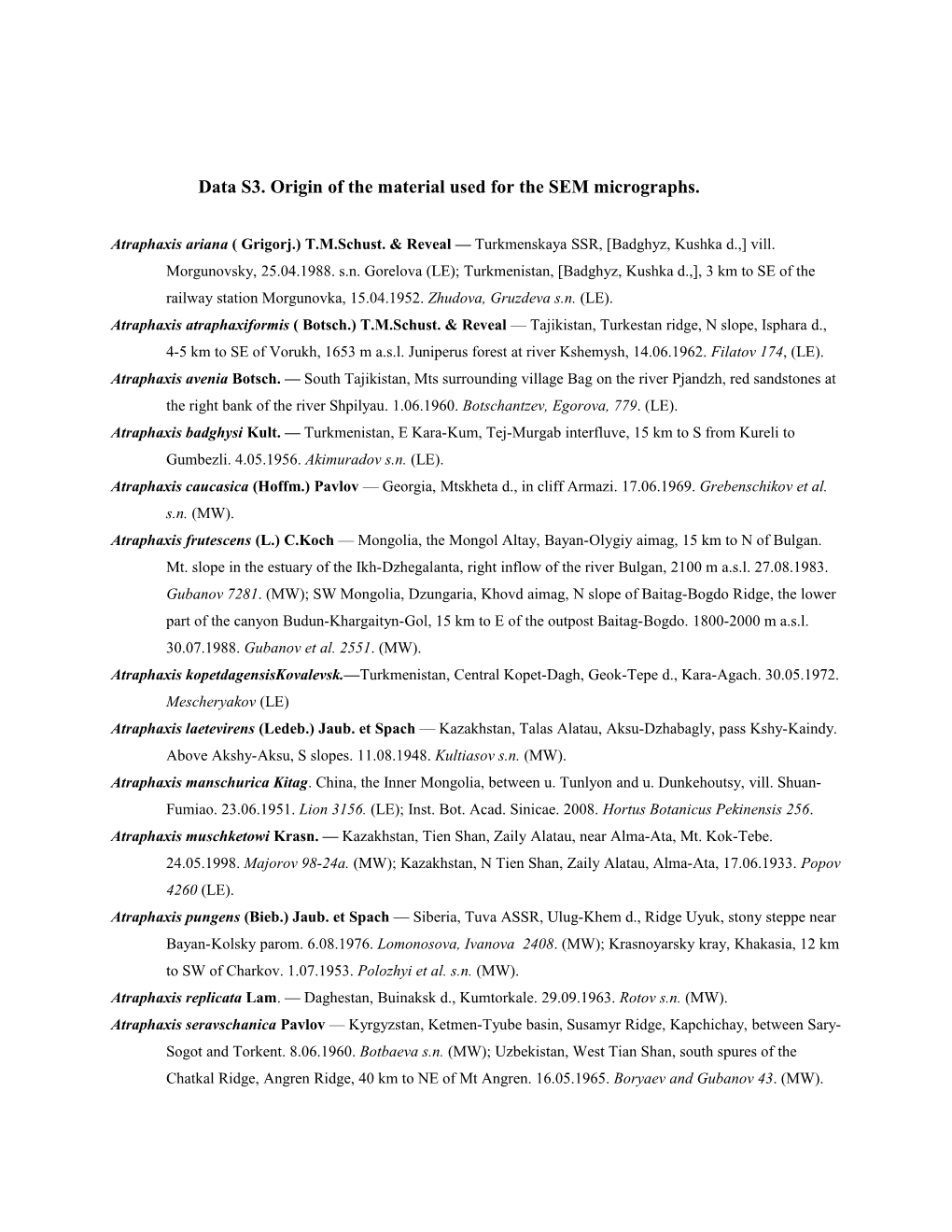 Data S3. Origin of the Material Used for the SEM Micrographs