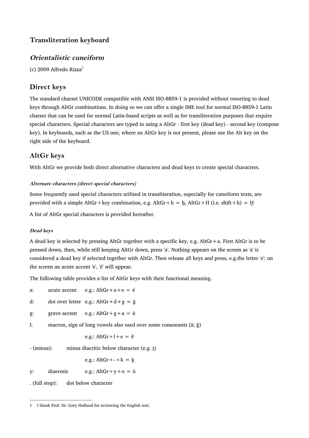 Transliteration Keyboard Orientalistic Cuneiform Direct Keys Altgr Keys