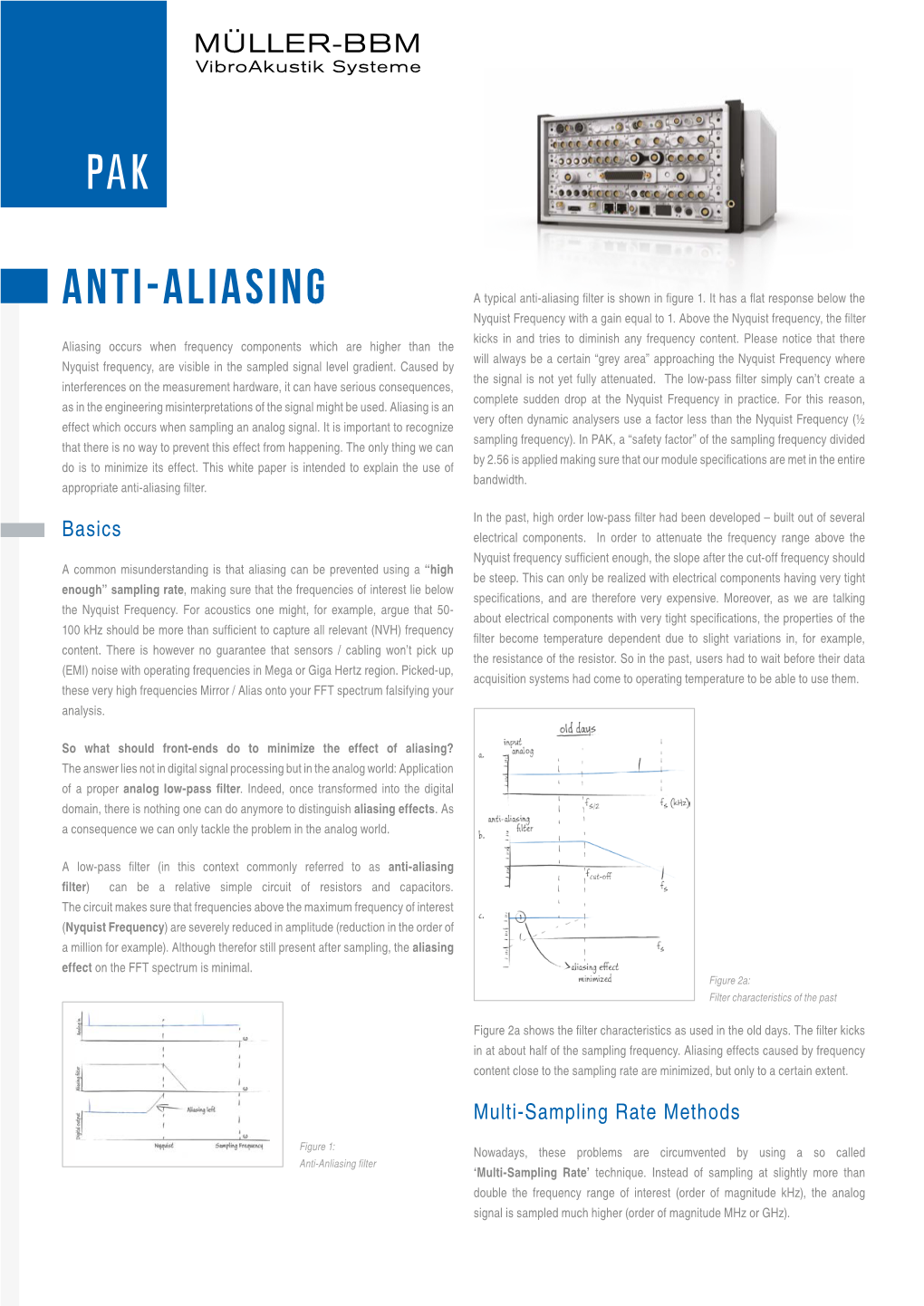 ANTI-ALIASING a Typical Anti-Aliasing Filter Is Shown in Figure 1