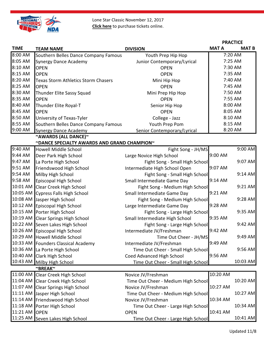 Performance Order