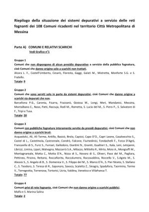 Riepilogo Della Situazione Dei Sistemi Depurativi a Servizio Delle Reti Fognanti Dei 108 Comuni Ricadenti Nel Territorio Città Metropolitana Di Messina