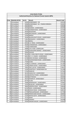 NPS Authorised Branches