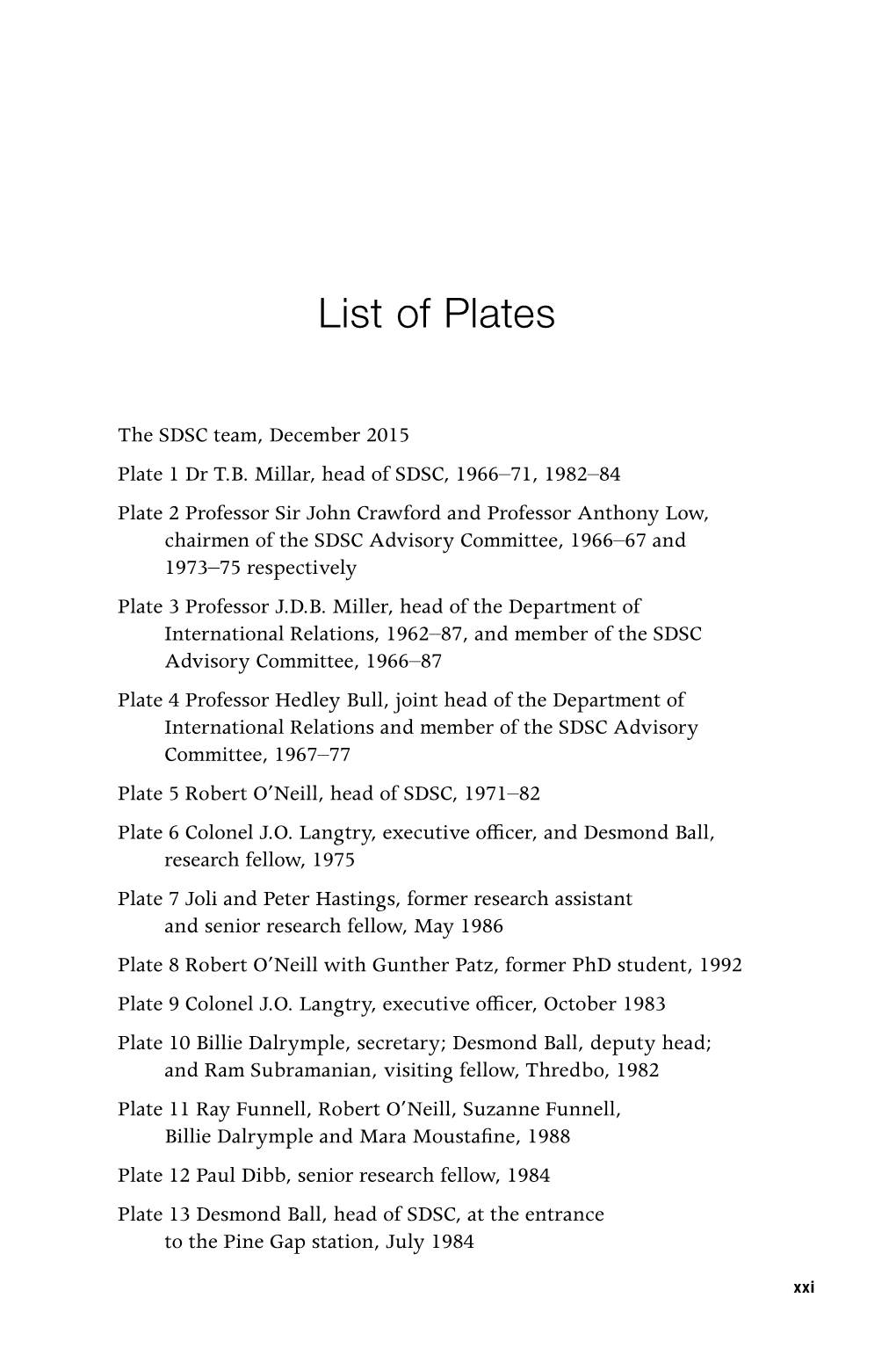 List of Plates