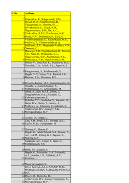 Sl No. Authors 1 Rajashekar, R., Rajaprakash, B.M. 2 3 Manu, K.V