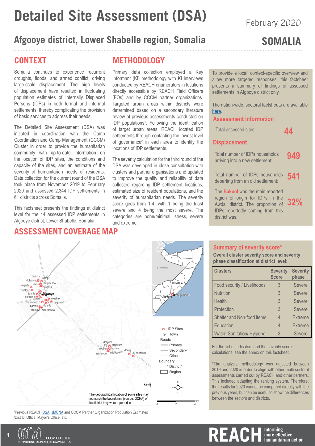 Detailed Site Assessment (DSA) Afgooye District, Lower Shabelle Region, Somalia