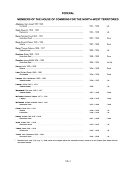 Federal Members of the House of Commons for The